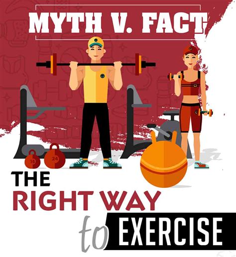 Myth V Fact The Right Way To Exercise [infographic]