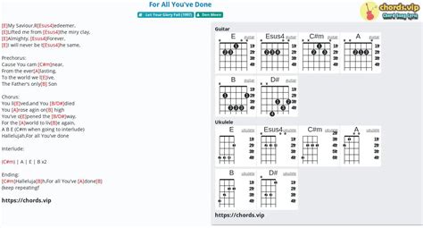 Chord: For All You've Done - tab, song lyric, sheet, guitar, ukulele ...