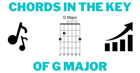 Guitar Chords In The Key Of G Major Guitarfluence