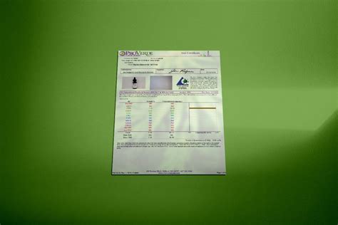 How To Read Third Party Cbd Lab Analysis Certified Lab Results