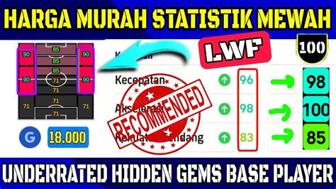 Kecepatan Akselerasi Lwf Rwf Underrated Hidden Gems Base