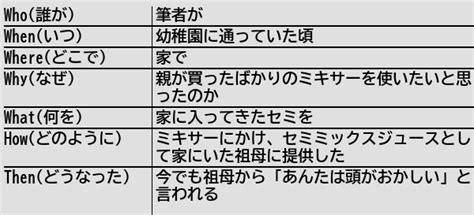 On Twitter Rt Helthypersonemu Wiki