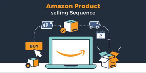 Step By Step Guide On How To Sell Products On Amazon Today