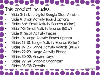 Standards For Mathematical Practices Sorting Activity PRINT DIGITAL