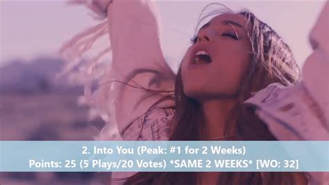 My Top 10 Ariana Grande Songs Of The Week Of August 26th Youtube