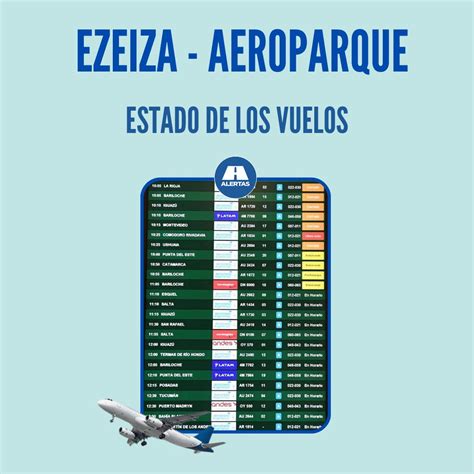 Alertas Transito On Twitter VUELOS Vuelos Y Aeropuertos Mira El