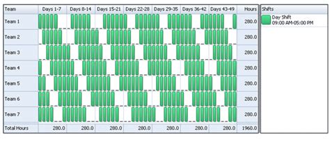 8 Hour Rotating Shift Schedules Examples – planner template free