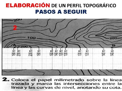 Perfiles Topogrficos Elaboracin Y Anlisis Perfiles Topogrficos Definicin