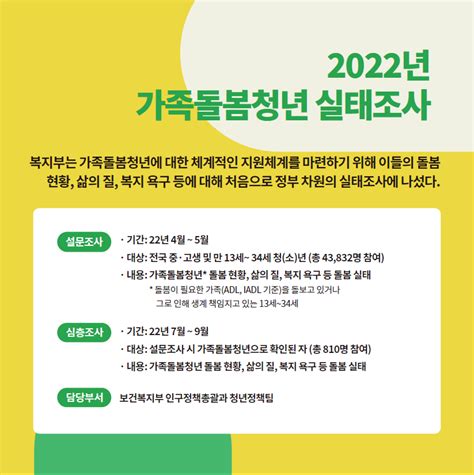 [스토리뉴스] 6 보건복지부 2022년 가족돌봄청년 실태조사 발행물