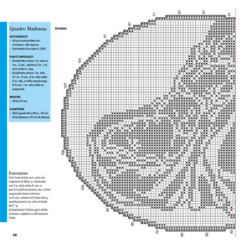 Motivi Uncinetto Manuale Postimages