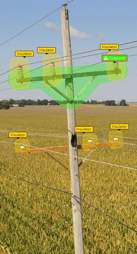 Transforming Utility Asset Management Through Drone Powerline