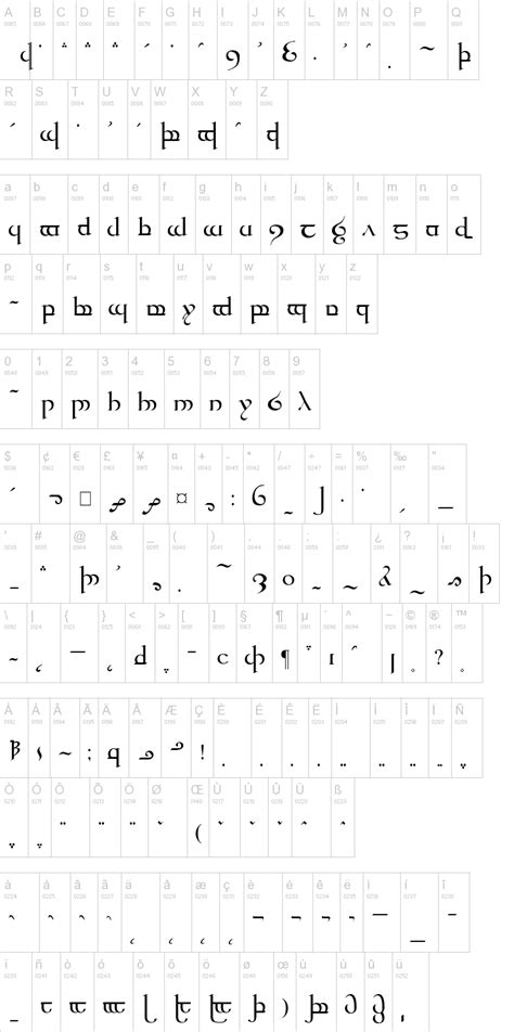 Tengwar Quenya Font | dafont.com