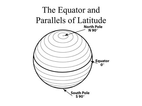 PPT - Latitude / Longitude PowerPoint Presentation, free download - ID ...