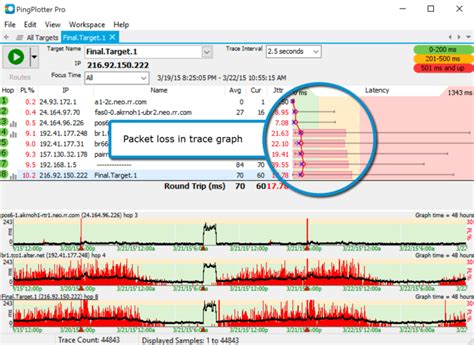 9 Best Network Latency Testing Tools for 2025 (Paid & Free)