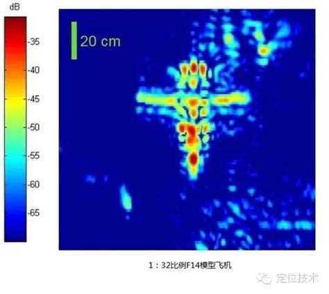 P440超宽带合成孔径雷达（sar）成像技术在无人机上应用 北京华星北斗智控技术有限公司