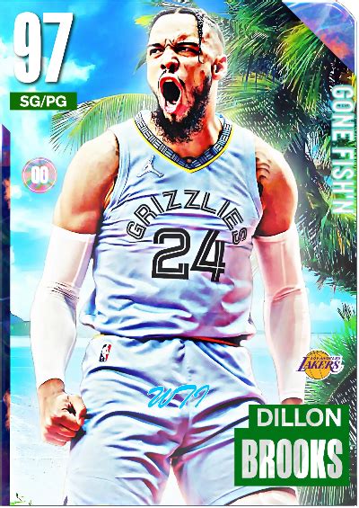 Nba 2k23 2kdb Custom Card Im Out