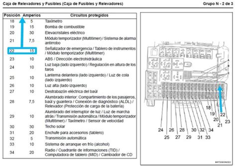 A Os Mec Nico Catedral Diagrama De Fusibles Astra V Stago Ejemplo