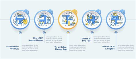 Finding Lgbtq Friendly Therapist Circle Infographic Template Data