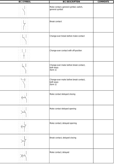(PDF) IEC 60617 SYMBOLS