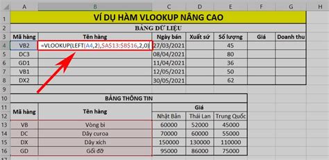 C Ch S D Ng H M Vlookup N Ng Cao Trong Excel C B I T P K M L I Gi I