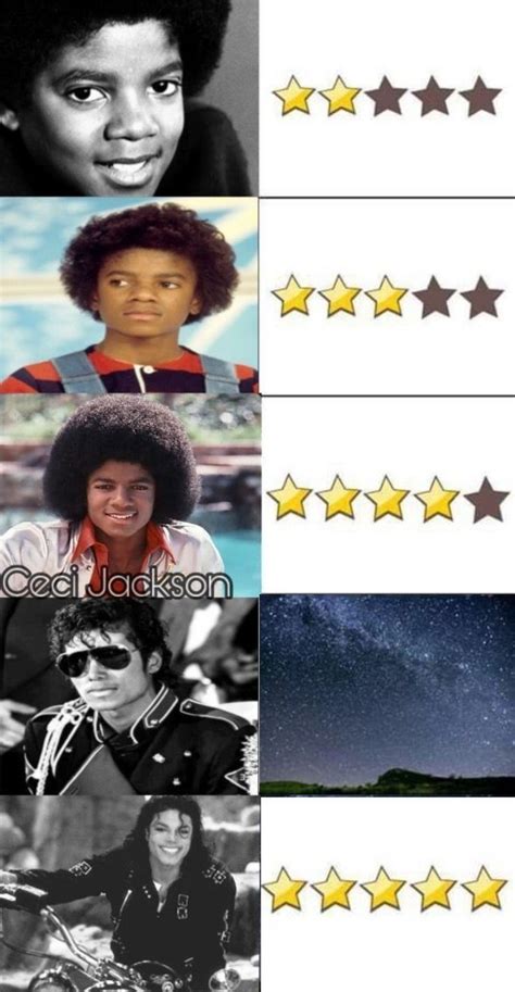 Pin by Candy V V on Salvamentos rápidos Michael jackson quotes