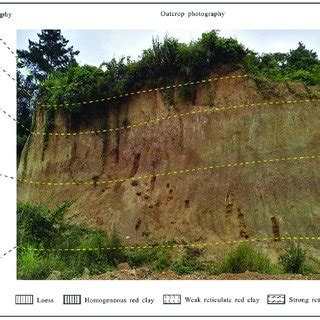 Stratigraphy And Outcrop Photography Of The JRCS On The T3 Terrace Of