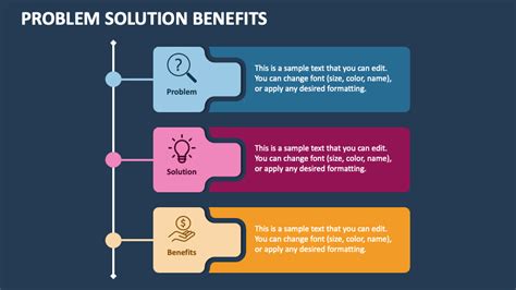 Problem Solution Benefits Powerpoint Presentation Slides Ppt Template