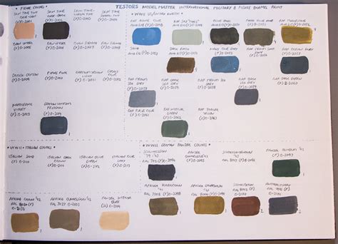 Testors Paint Color Chart