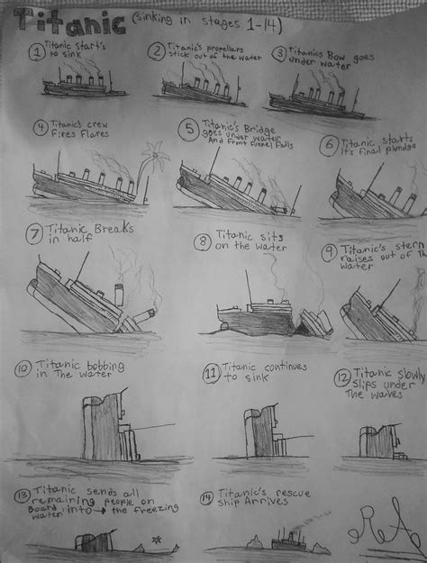 How To Draw The Titanic Sinking