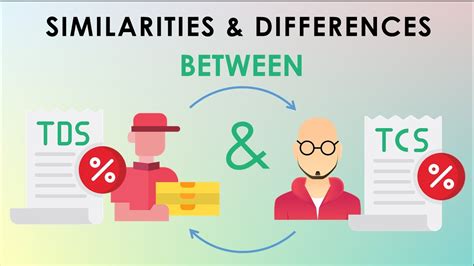 Tds Vs Tcs Difference And Similarity Youtube