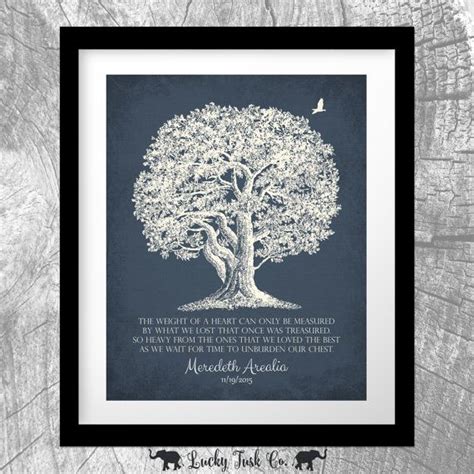 Memorial Plaque Oak Tree in Loving Memory Bereavement - Etsy | Custom ...