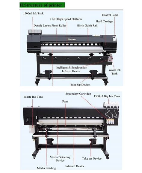 Mimage M18s 1 8m 6feet Xp600 Large Format Flex Banner Sublimation Printer Anaworld Digital