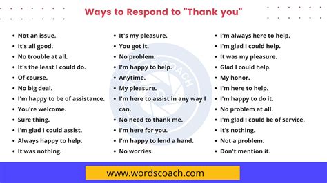 How Do You Respond To Appreciation Mail From Manager Printable Online