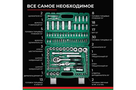 Набор инструментов БелАК МАСТЕР, 108 предметов БАК.07004 - выгодная ...