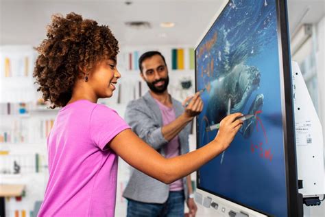 Smart Boards For Classrooms Enhance Collaborative Learning