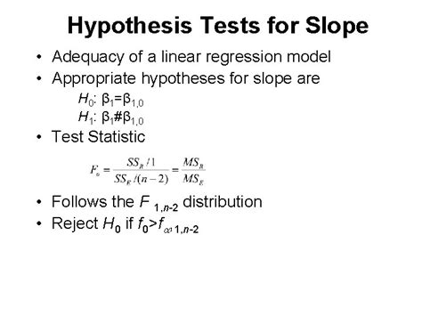 Chapter 11 Simple Linear Regression And Correlation Learning