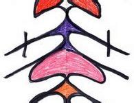 art ideas  art elementary art art lessons