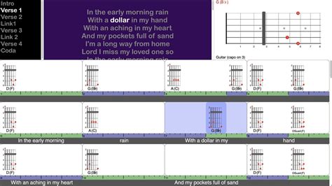 Early Morning Rain Gordon Lightfoot Play Along For Guitar Youtube