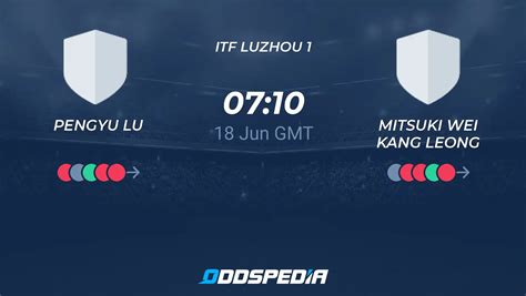 Pengyu Lu Vs Mitsuki Wei Kang Leong Predictions Odds Scores