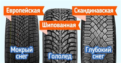 Как выбрать зимнюю резину / Бери и делай