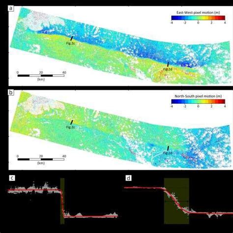 Coseismic Horizontal Displacement Field Of The Maduo Earthquake