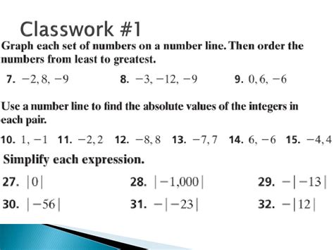 Ppt Lesson Integers And Absolute Value Powerpoint Presentation