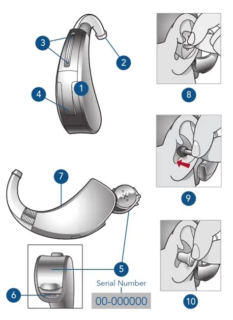 Starkey BTE 13 Livio 1000 Hearing Aid Instruction Manual