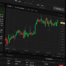 Interactive Brokers adds Morningstar Analyst Ratings Data to TWS ...