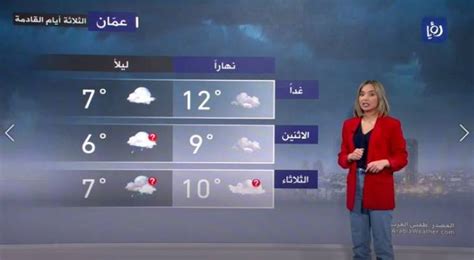 النشرة الجوية 31 12 2022 رؤيا الإخباري