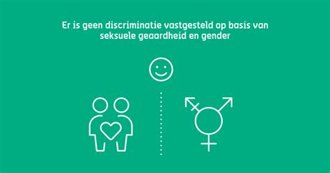 Cijfers Over Discriminatie Op De Arbeidsmarkt Antwerpen