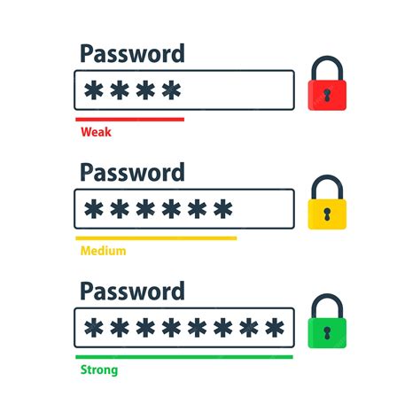 Contraseña Débil Media Y Fuerte Protección De Datos De Usuario Requisito De Seguridad Nivel De