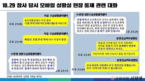 이태원 참사 모바일 상황실 대화 공개산 사람부터 병원 보냅시다 제발 연합뉴스