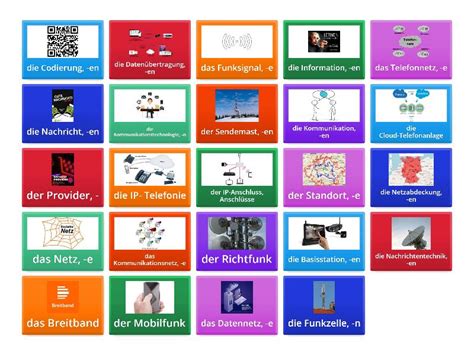 Informations Und Kommunikationstechnologien Ikt Flip Tiles