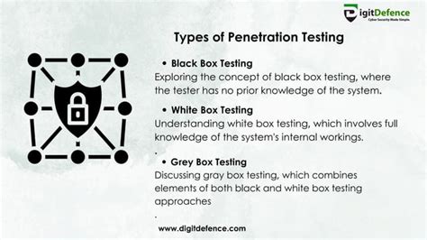 Overview Of Penetration Testing Phases Pdf